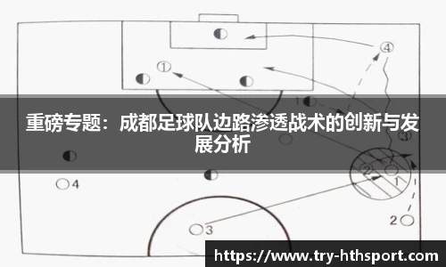 重磅专题：成都足球队边路渗透战术的创新与发展分析