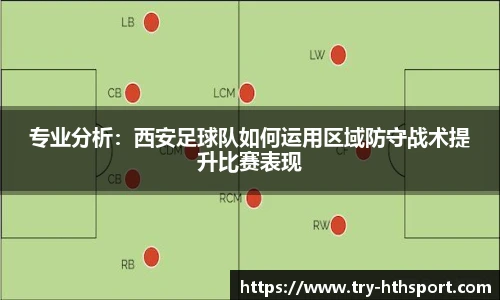 专业分析：西安足球队如何运用区域防守战术提升比赛表现